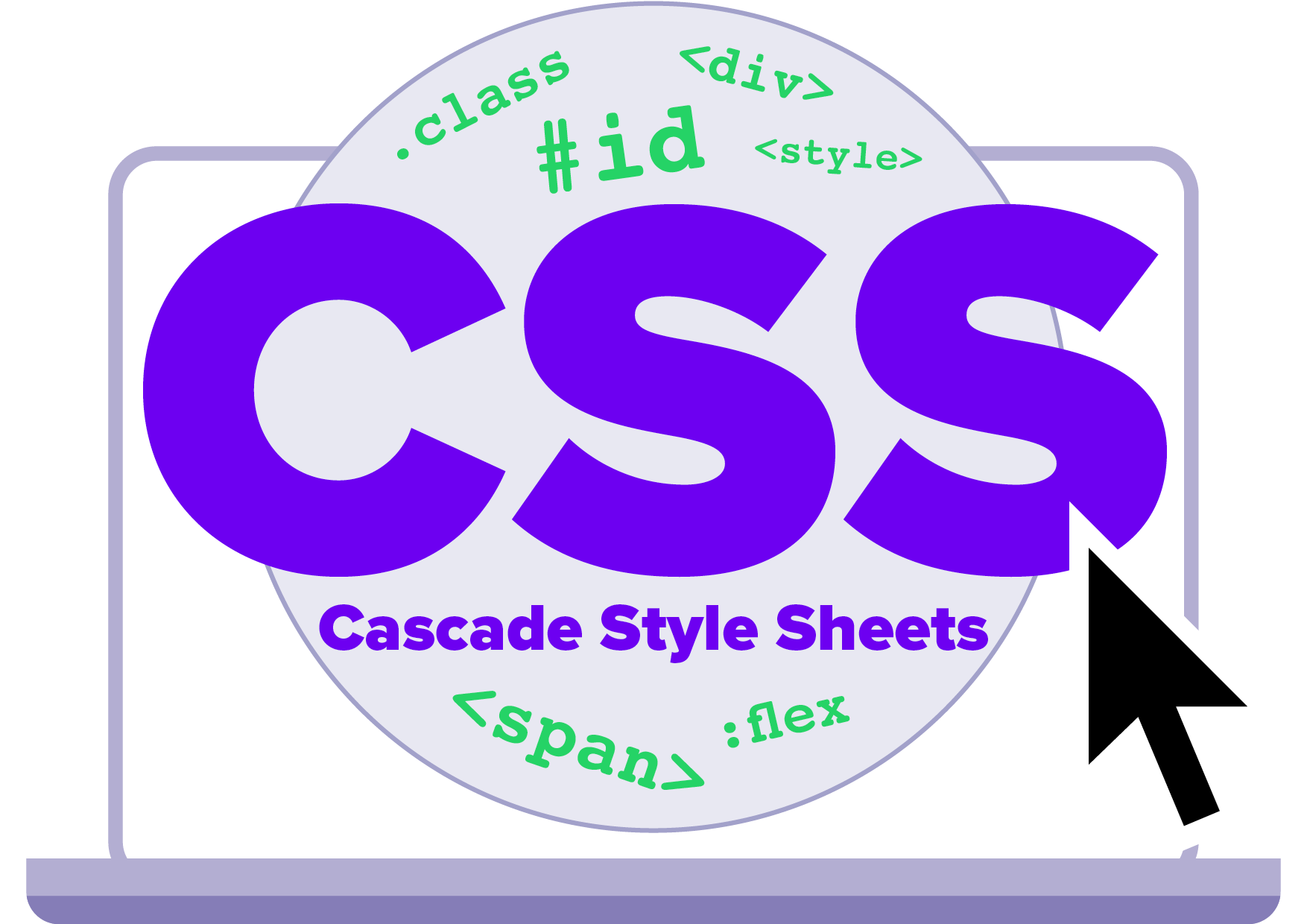 How To Add CSS To Your WordPress Website: A Step-By-Step Guide